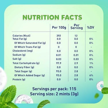 Polo Mint Candy Roll 12g