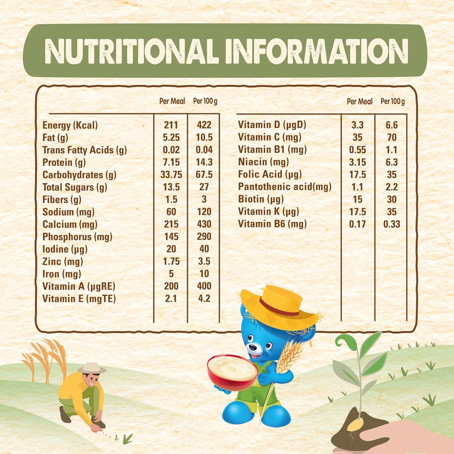 Nestle Cerelac Infant Cereals With Iron + Wheat From 6 Months 400g